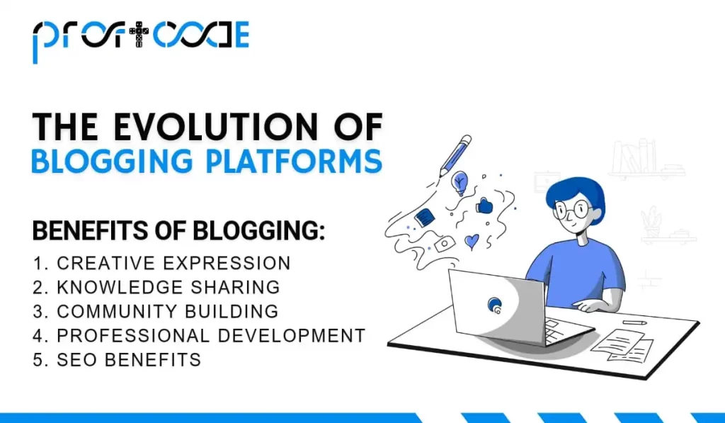 What is a blog and how blogging works for beginners