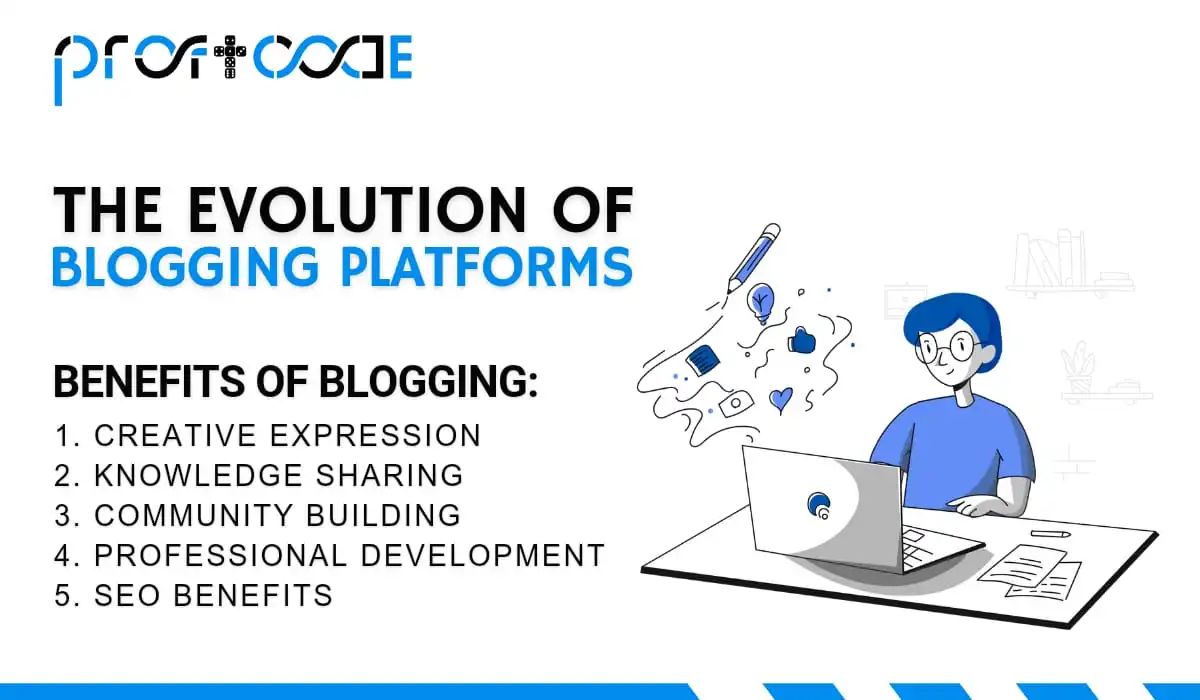 What is a blog and how blogging works for beginners