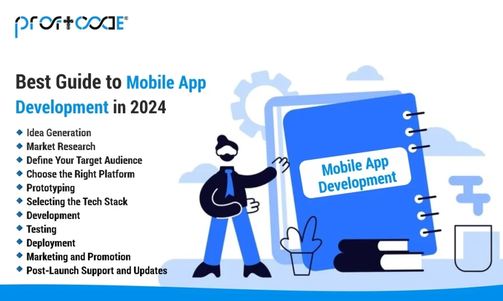 mobile app development process in 2024