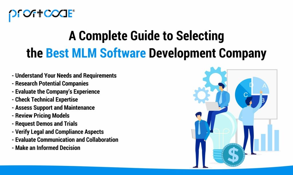 Complete guide to selecting the best MLM software development company for scalable MLM business growth