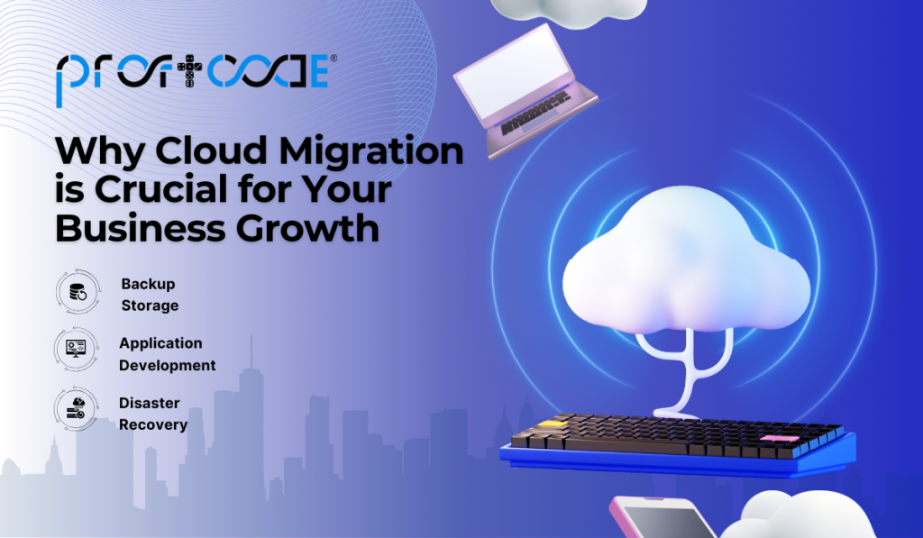 Illustration showing cloud computing and cloud migration for business growth, highlighting backup storage, application development, and disaster recovery solutions.