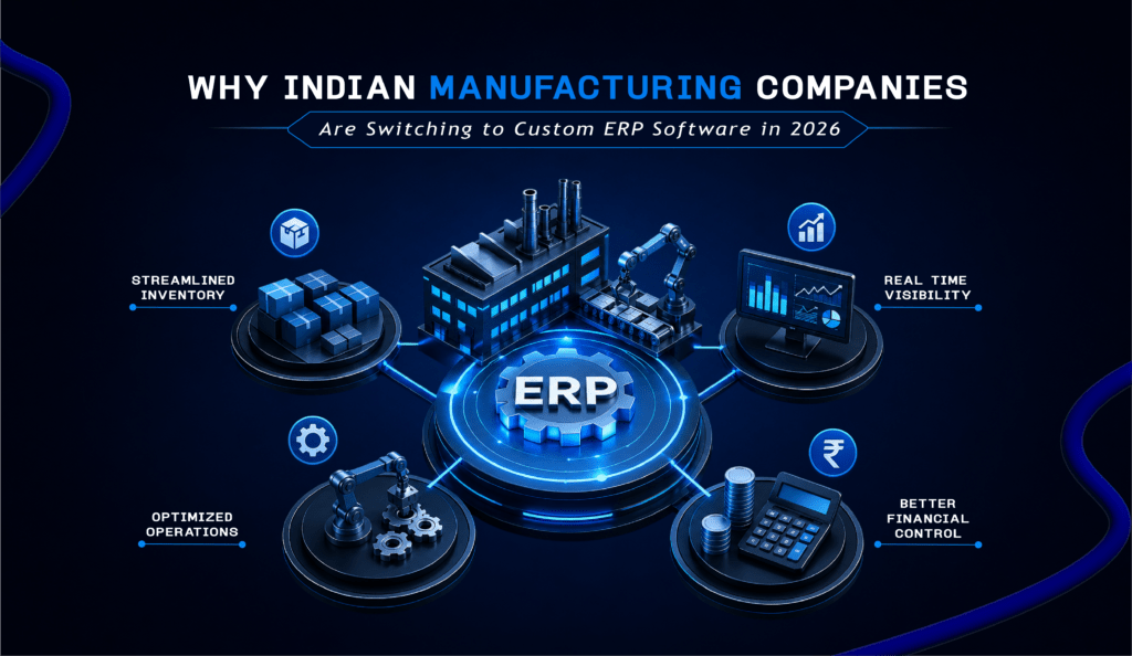 Indian manufacturing companies switching to custom ERP software