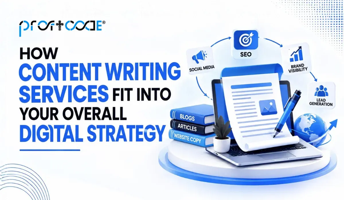How Content Writing Services Fit Into Your Overall Digital Strategy