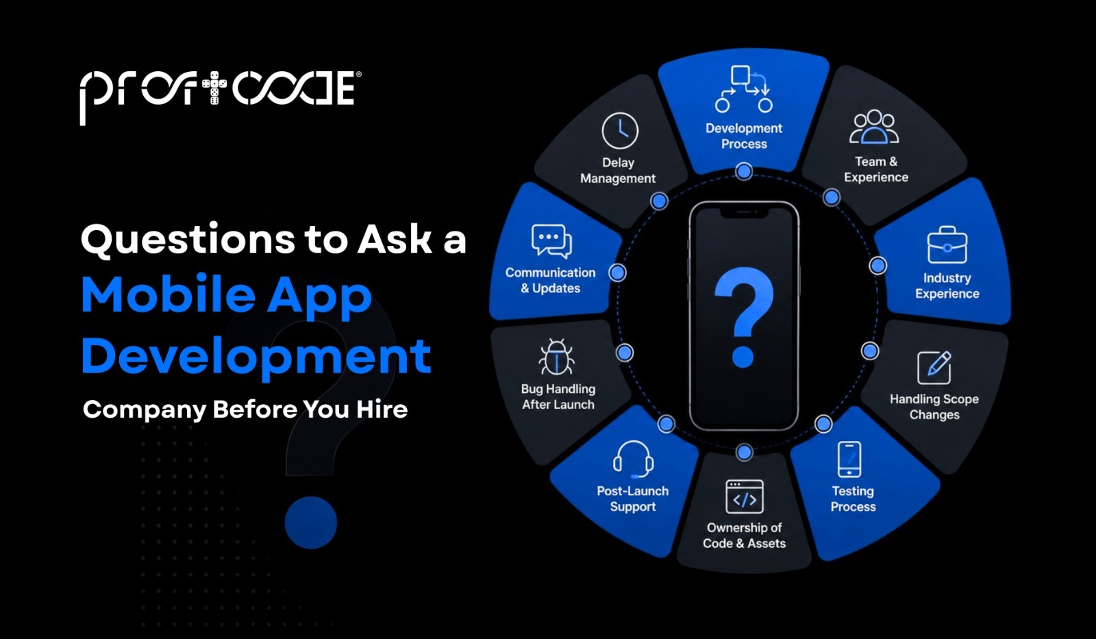 Questions to Ask a Mobile App Development Company Before You Hire