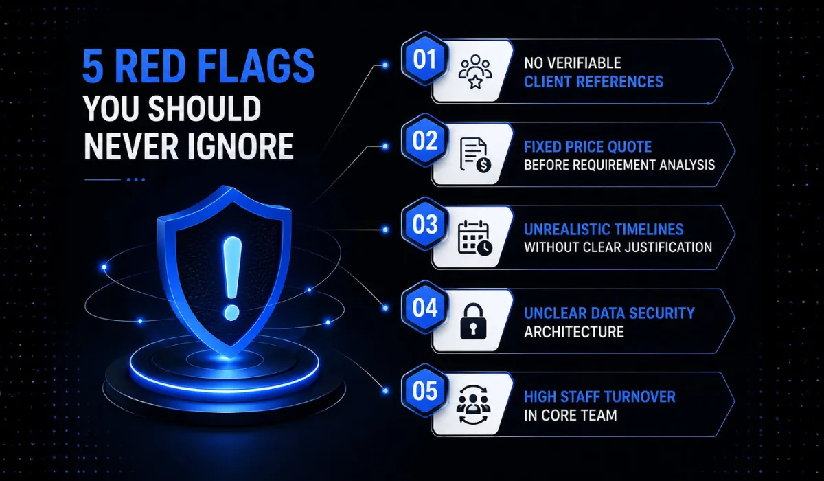 Red Flags You Should Never Ignore