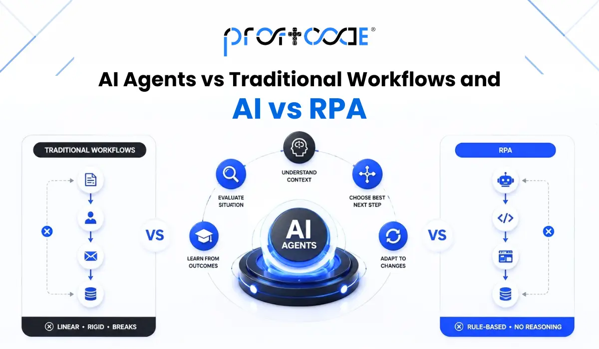 AI Agents vs Traditional Workflows