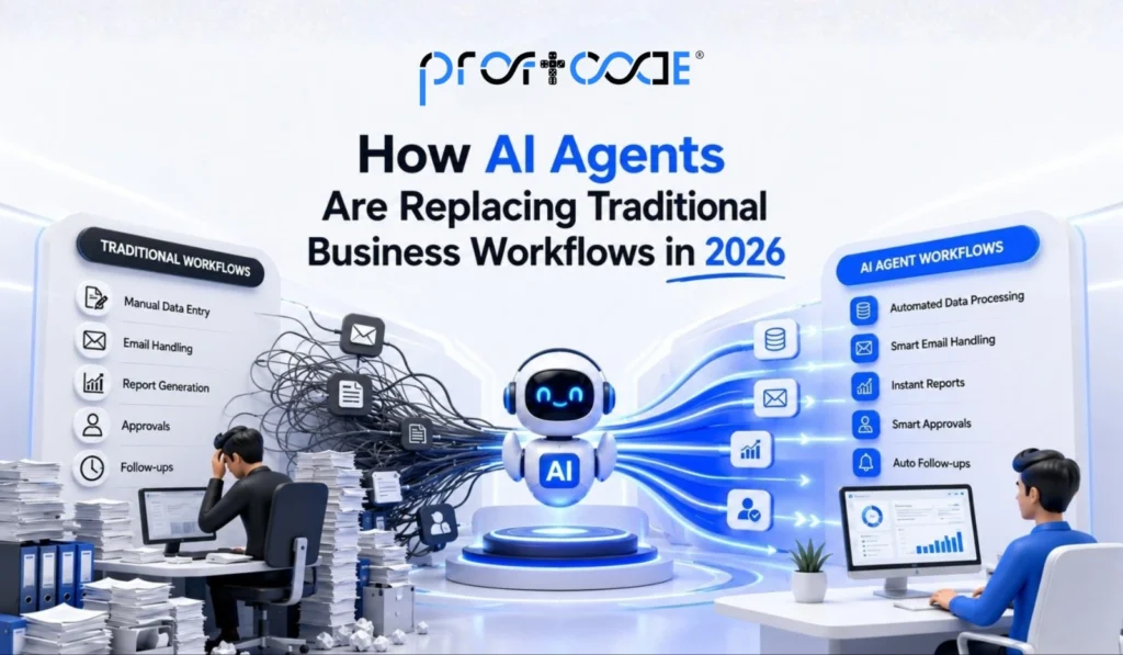 AI agents replacing traditional business workflows