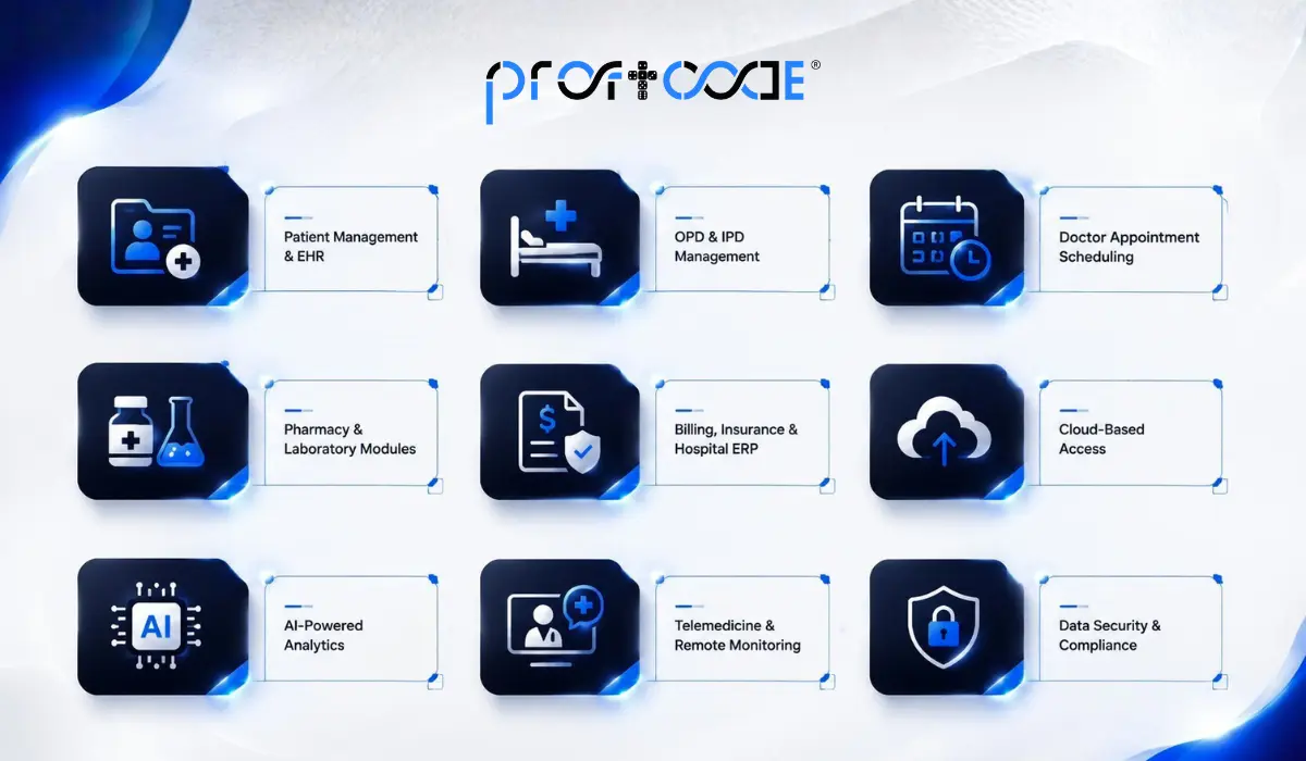 Key Features of a Modern Hospital Management System
