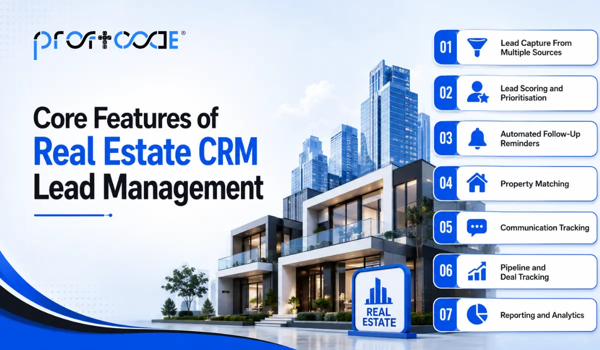 Core Features of Real Estate CRM Lead Management ​