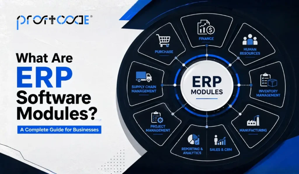 ERP Software Modules