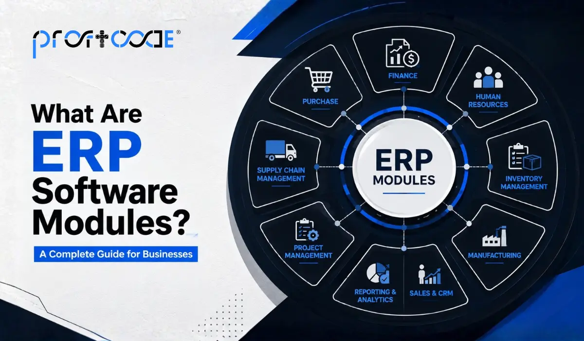 ERP Software Modules