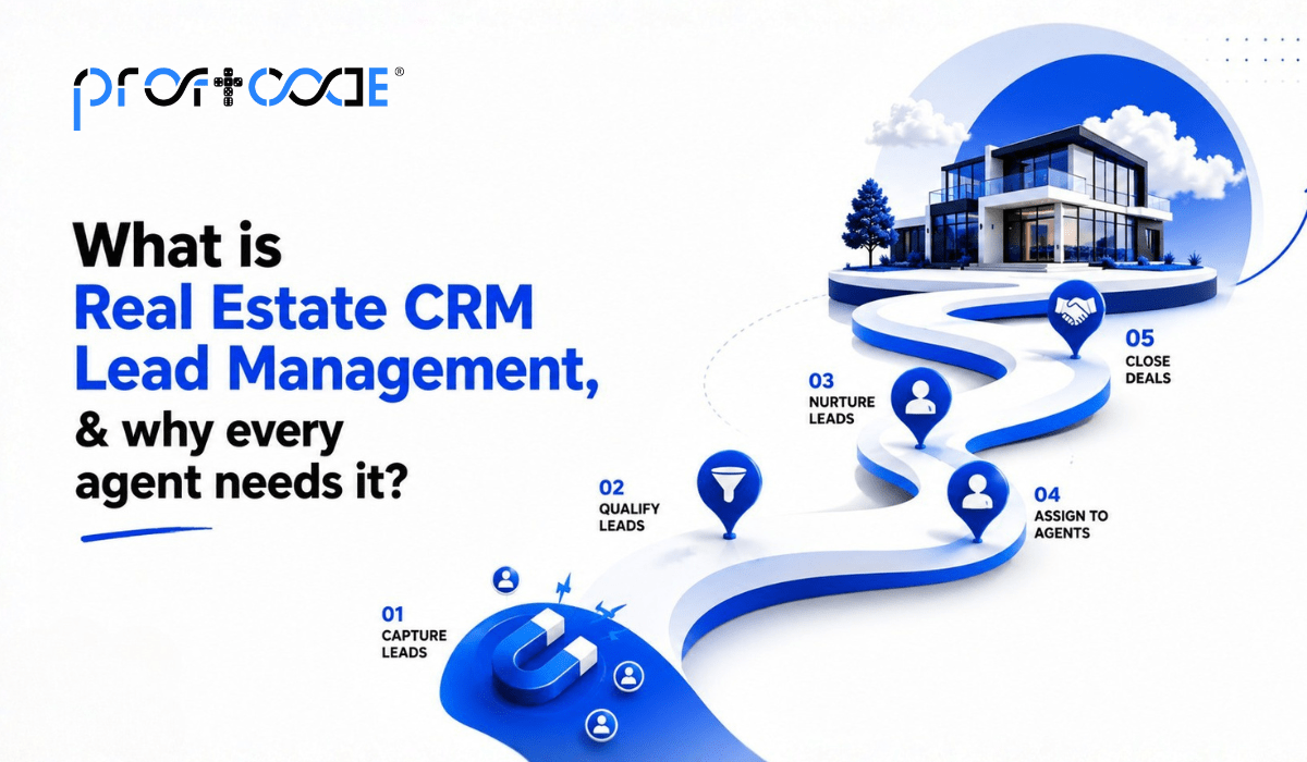 What is real estate CRM lead management