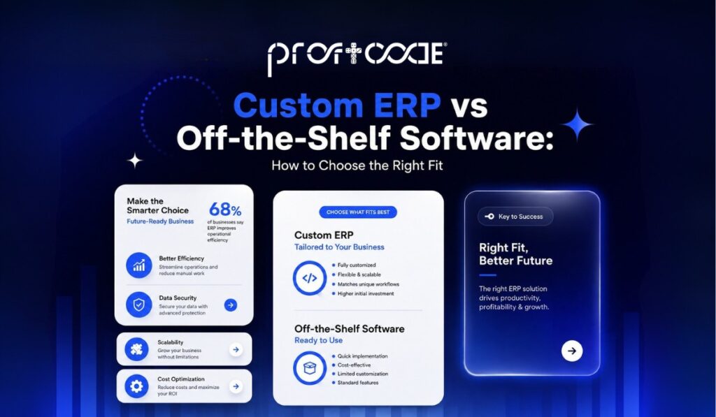 Custom ERP vs Off-the-Shelf Software How to Choose the Right Fit