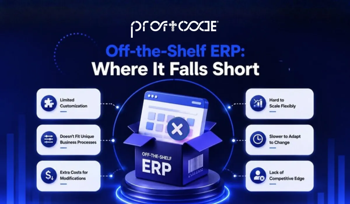 Off-the-Shelf ERP: Where It Falls Short