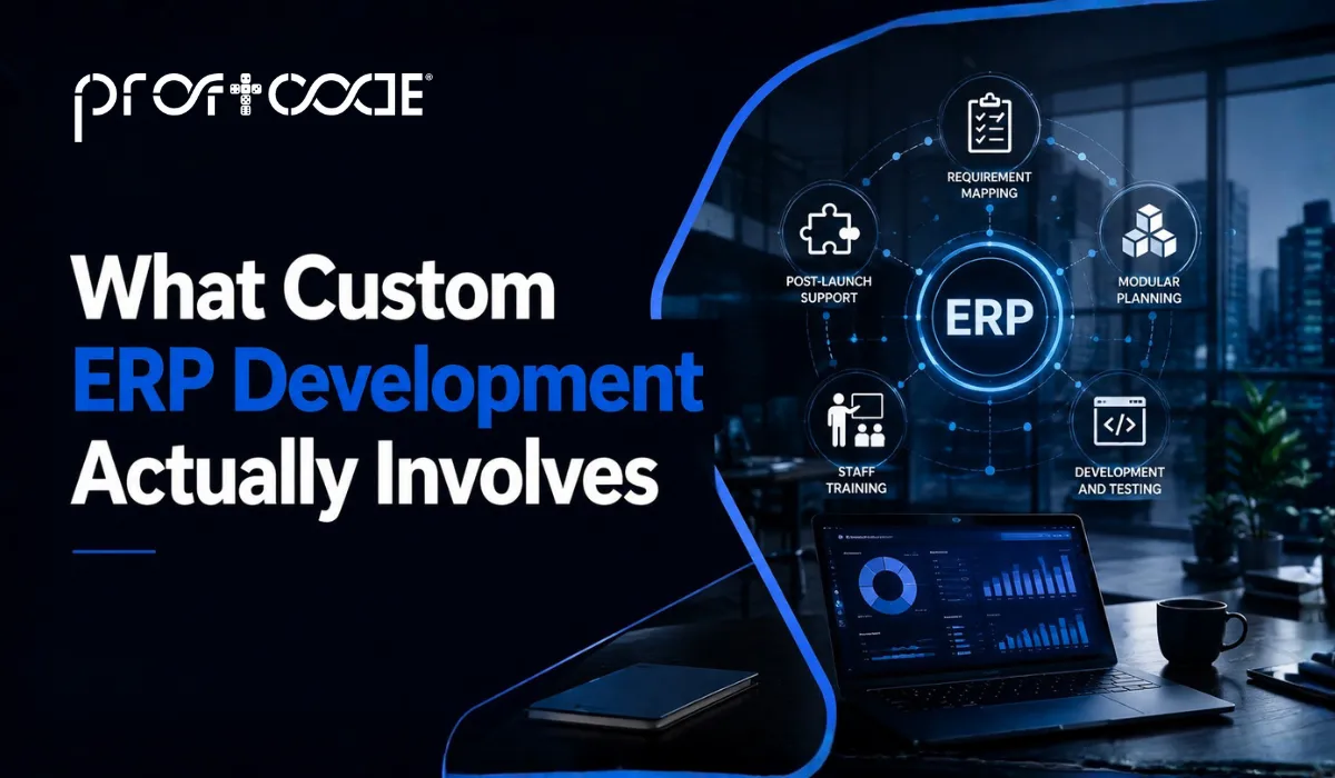 What Custom ERP Development Actually Involves