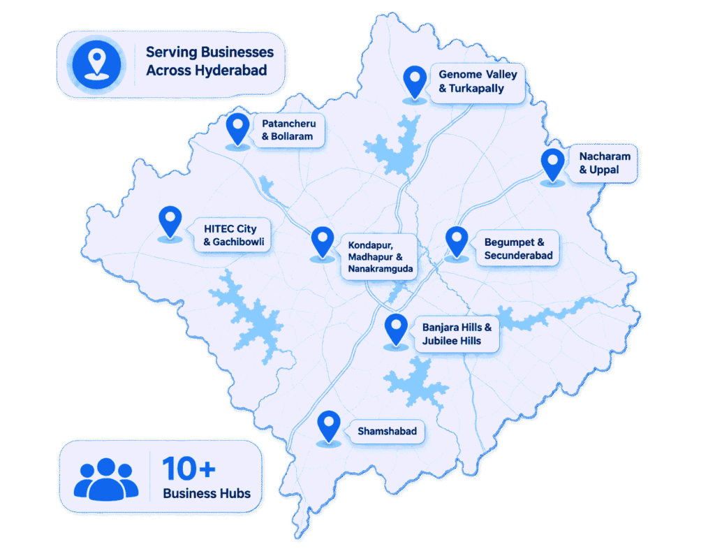 Hyderabad Erp