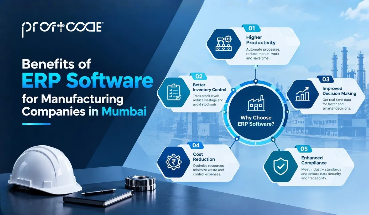 Benefits of ERP Software for Manufacturing Companies in Mumbai