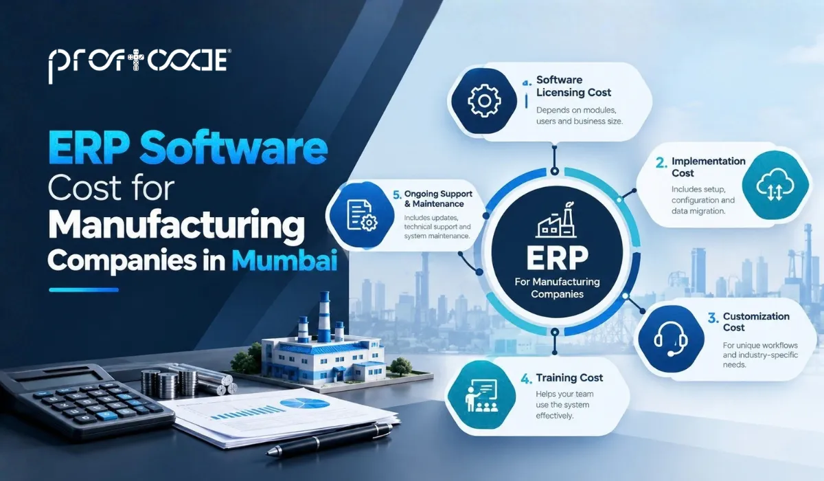 ERP Software Cost for Manufacturing Companies in Mumbai