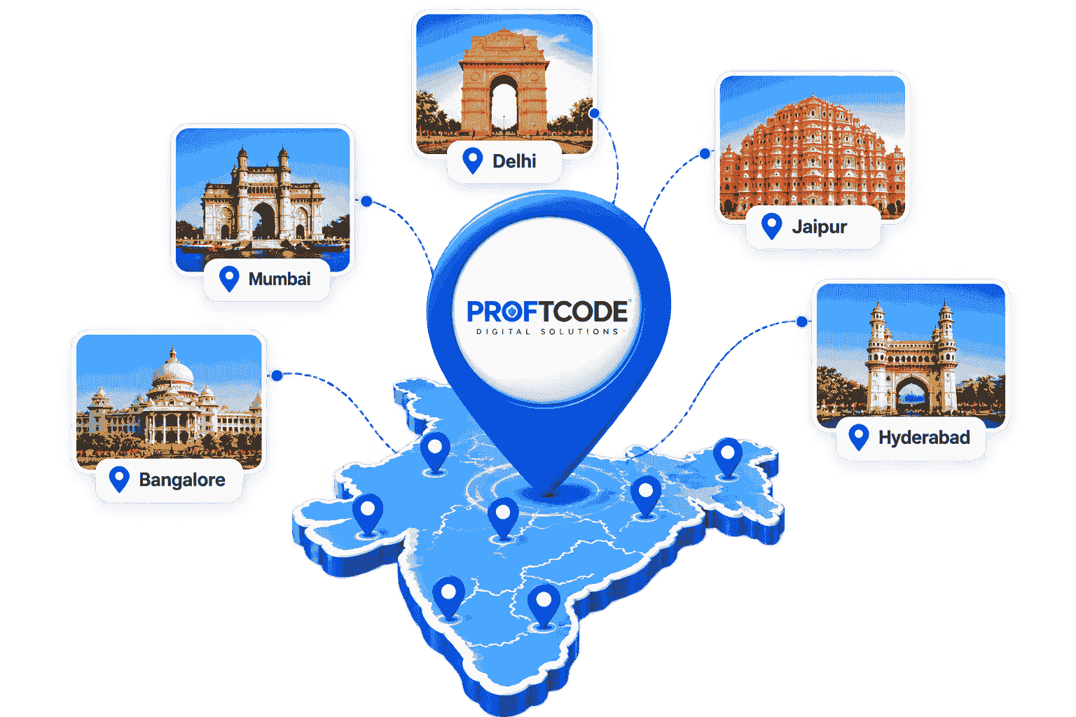 Locations PROFTCODE ABOUT