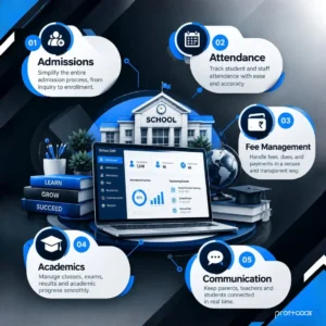 Why Schools Need an ERP System for School Management in 2026