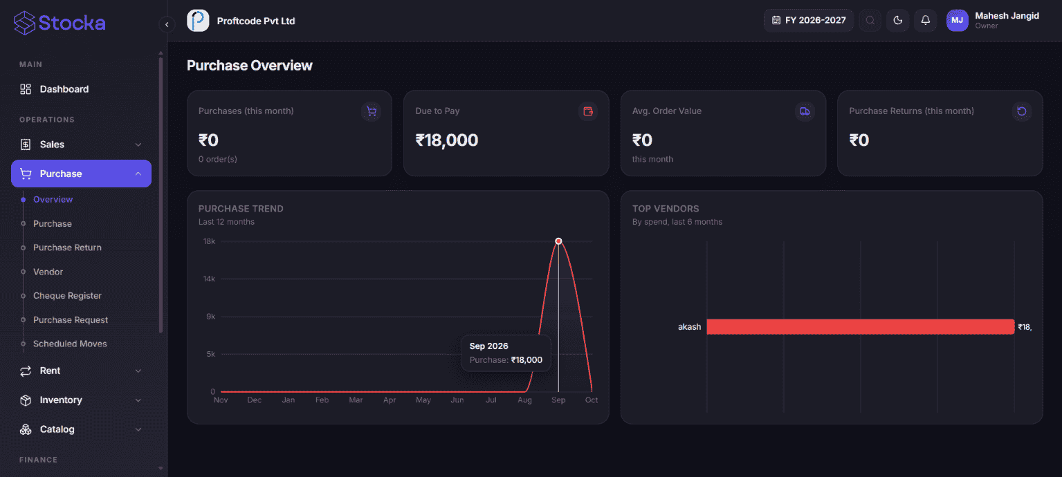 stocka-dashboard-3