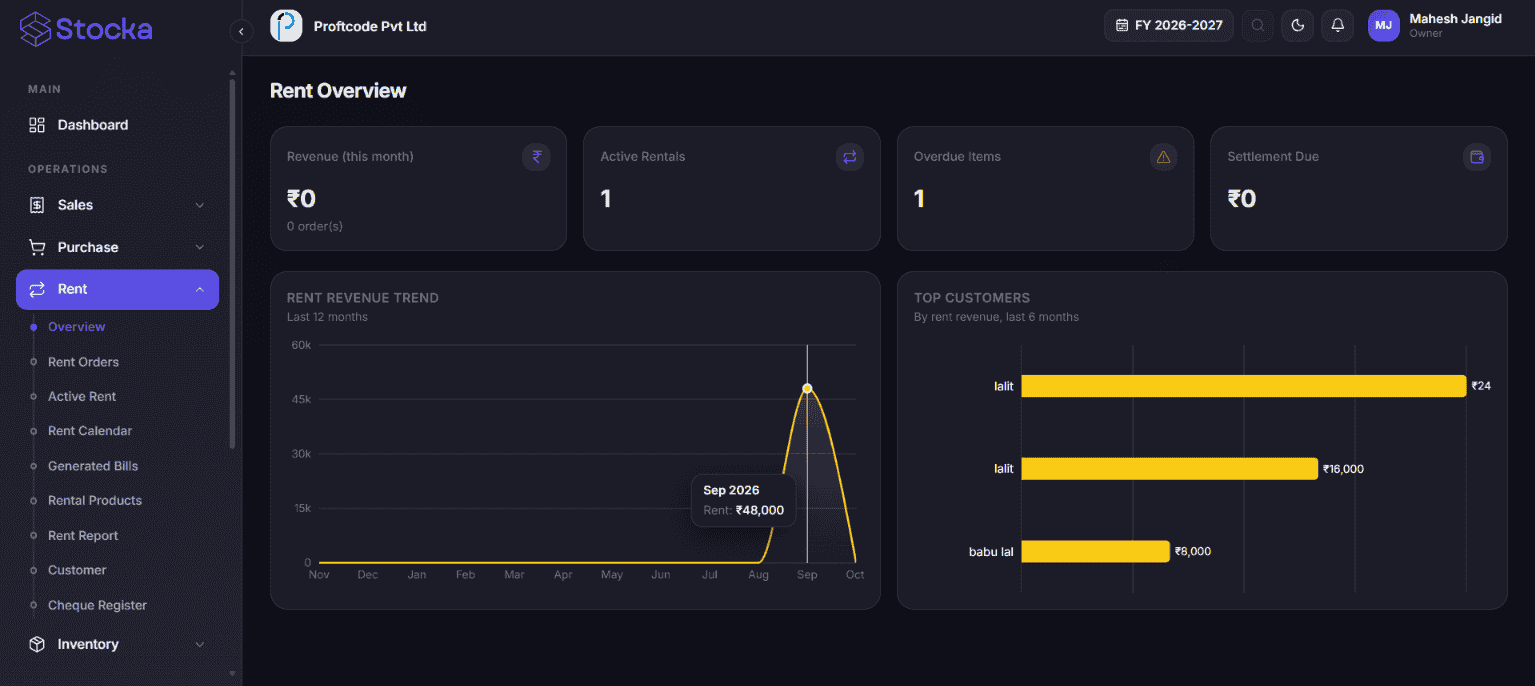 stocka-dashboard-4