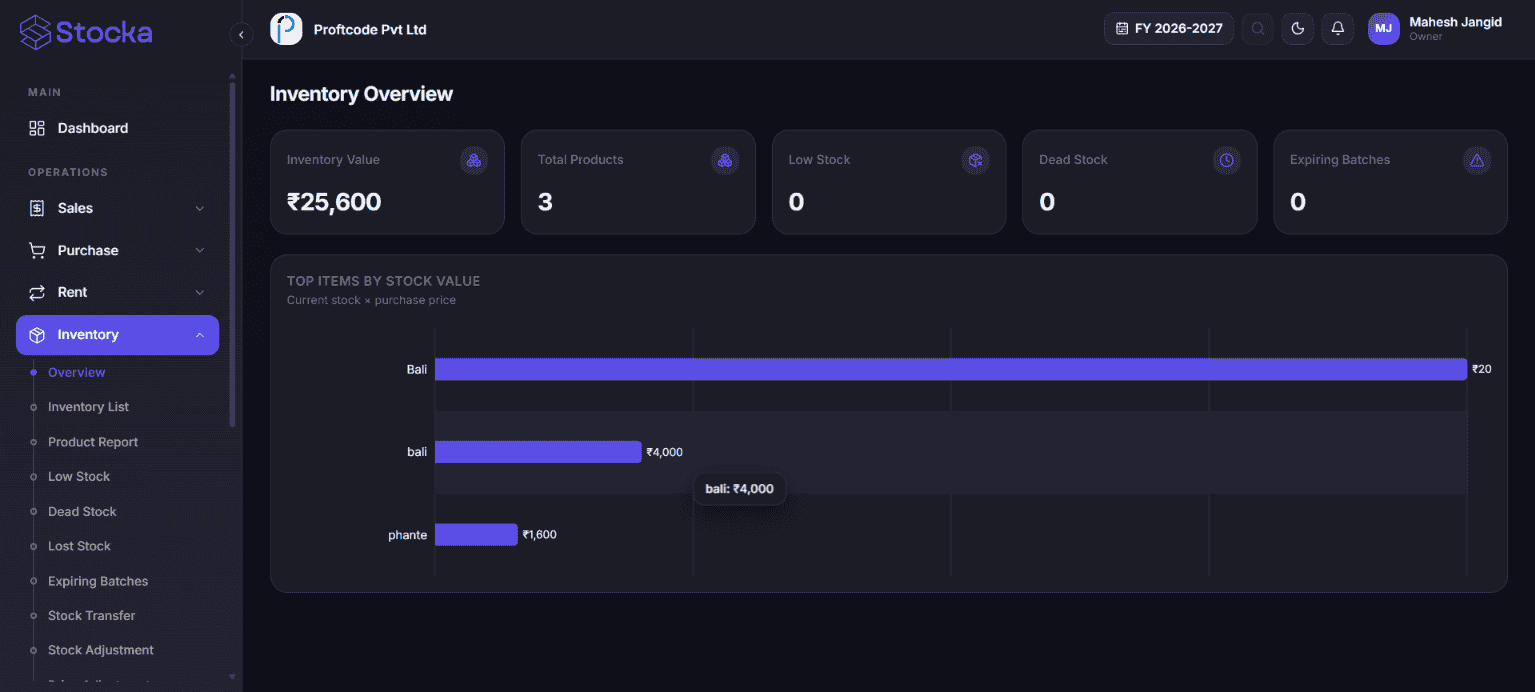 stocka-dashboard-5