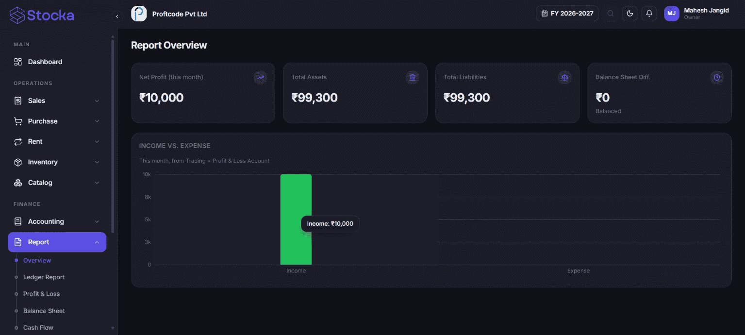 stocka-dashboard-6